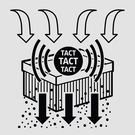 Αυτόματο σύστημα καθαρισμού φίλτρων Tact