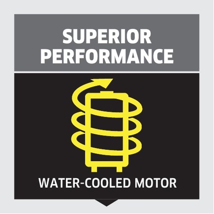 Water-cooled motor and outstanding performance