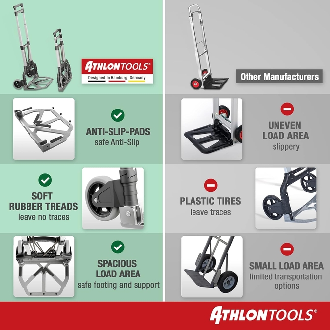 Product Athlon Tools Folding Aluminum Transport Trolley with Maximum Load Capacity 70 kg base image